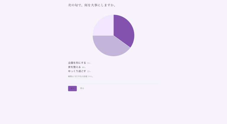 次の10日を選び直す画面
